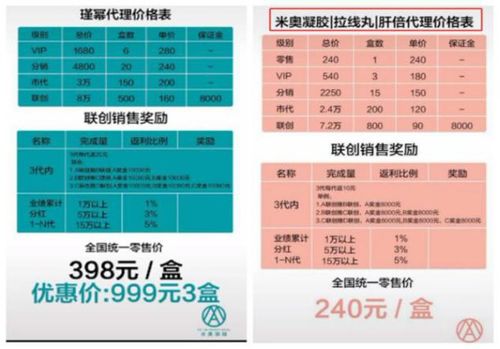 起底米奥科技 幂时代 消毒产品宣称能治不孕不育预防子宫癌 创始人被指 靠炫富拉人头