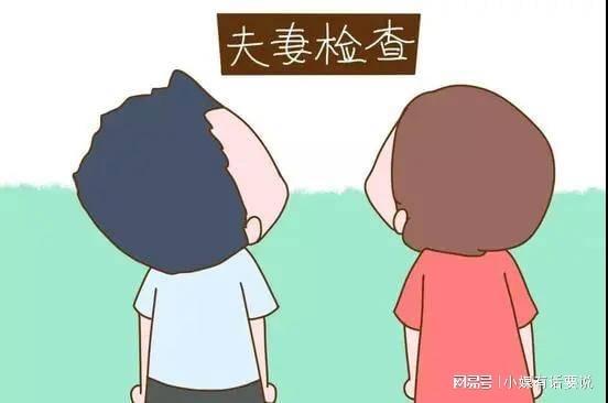患有不孕症后需做哪些基本检查
