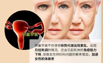 不孕症的成因、诊断与治疗策略