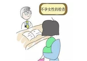 女性不孕症的调理与辅助偏方